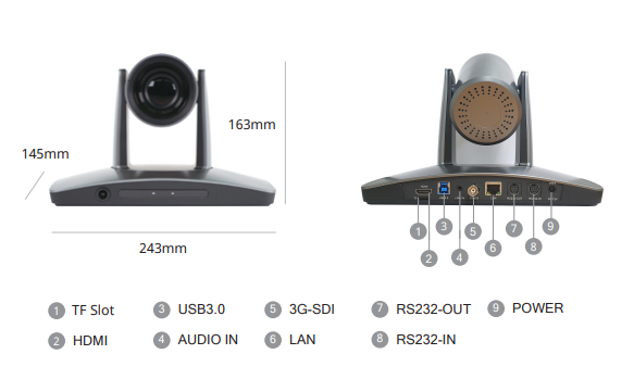 LABY-LTC2 Camera